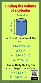 Volume Of A Cylinder Math Infographic Math Infographic Math Methods Mental Math