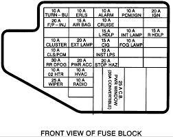 Print the cabling diagram off in addition to use highlighters in order to trace the signal. 1998 Chevy Cavalier Fuse Box Diagram Wiring Diagrams Exact Dress