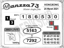 Data pengeluaran hongkong 2021 yang kami tampilkan di bawah ini dapat di gunakan untuk perlengkapan prediksi dan rumus. Data Pengeluaran Hongkong Siang 2021