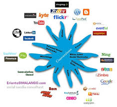 Jadi terkenal di media sosial itu sama seperti makan camilan yang tidak sehat. Apa Itu Social Media Social Media Adalah