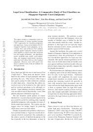 Legislation is reproduced on this website with the permission of the government of singapore. Https Arxiv Org Pdf 1904 06470