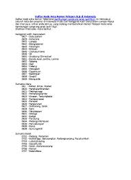 Posting komentar untuk daftar lengkap kode area (hlr) nomor handphone indosat terbaru 2019. Daftar Kode Area Nomor Telepon Sljj Di Indonesia