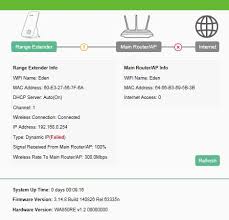 Click here for detailed instructions on how to do click quick setup. Tl Wa850re Connects To The Router But Not The Internet Home Network Community