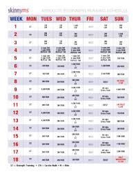 Running Program For Absolute Beginners Skinny Ms Running Program Running Schedule Running For Beginners