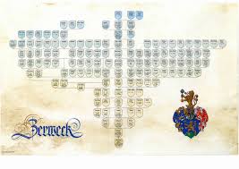 We did not find results for: The Family Tree Pro Heraldica