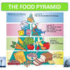 Vitamins() are present in all fruits and vegetables.a vitamin is an essential micronutrient and an organic molecule that is needed by all organisms in proper quantities or small quantities for the effective functioning of the metabolism. 1