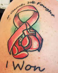 Pin On 1st Tattoo Ideas
