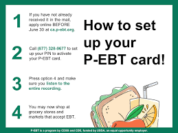 Activate a card if you're having trouble activating Families With School Aged Riverside Preparatory School Facebook