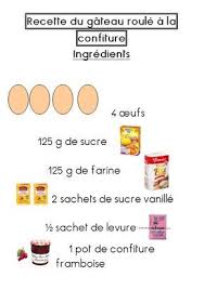 3 Decembre Recette Maternelle Recette Illustree Recette