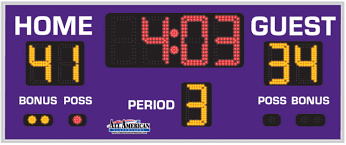 76 dhirubhai ambani institute of information and communication technology, gandhinagar 102 2 tries Basketball Scoreboard School Specialty Canada