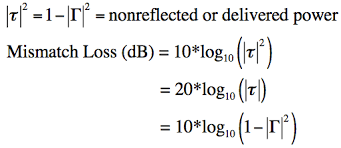 Vswr Calculator