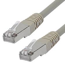 By contrast, a wide area network (wan) not only covers a larger geographic distance. Cat 6 Patchkabel Rj45 Lan Kabel S Ftp Pimf Grau 1 M Gunstig Online Kaufen