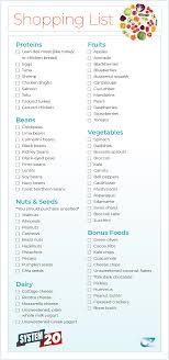 This Essential System 20 Shopping List Has Every Oz Approved Food Protein Fruit Shopping List Chicken And Butternut Squash