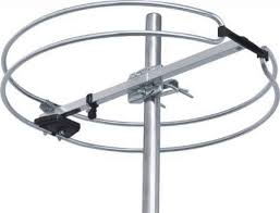 Terk tower amplified am/fm antenna. 7 Best Am Fm Antennas For Indoor Outdoor Use In 2021