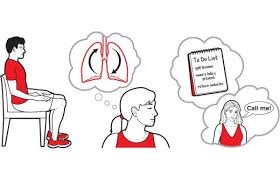 A Simple Five Step Guide To Becoming More Mindful And Learning To Meditatate Mindfulness Meditation Learn To Meditate Meditation