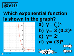 Answer key unit 7 polynomials factoring. Gina Wilson All Things Algebra 2015 Answer Key Unit 7 Exponential And Logarithmic Functions