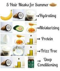Skin And Hair Masks For Summer Homemade Hair Products Hair Mask Homemade Hair Mask