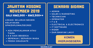 Kerja kosong kerajaan negeri pulau pinang. Maukerja On Twitter Bagi Warga Penang Ada Kerja Kosong Sekarang Info Lanjut Https T Co Ibtoubhxb2