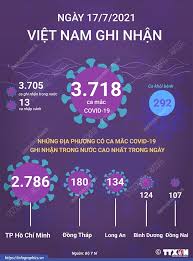 Linh hoạt bám nghị quyết, đến nay, sau gần 7 tháng thực hiện, phường đã hoàn thành 16/18 tiêu chí. Lnfn21 Qwtlepm