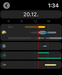 / ist das jetzt leicht bewölkt oder ein kurzer regensch. Pflotsh Superhd App