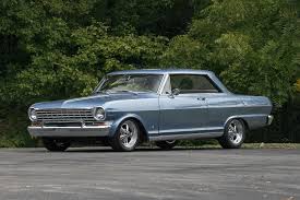 Image result for Tuxedo Black 1963 Nova