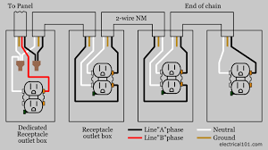 If wall receptacle circuits operated like that, you wouldn't be able to plug an appliance in down stream from another appliance in the same circuit. Dedicated Circuits Electrical 101