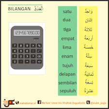 Bilangan atau angka termasuk kosakata dasar yang sering dipakai dalam ungkapan. Bilangan Dalam Bahasa Arab 1 Ø¨ Ø³ Ù… Ø§Ù„Ù„ Ù‡ Ø§Ù„Ø± Ø­ Ù… Ù† Ø§Ù„Ø± Ø­ ÙŠ Ù…