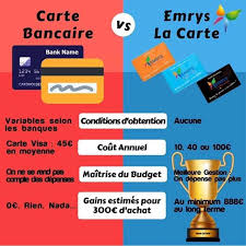 Cb Ou Emrys Carte Visa Cartes Carte Bancaire
