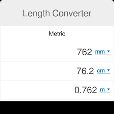 Length Conversion Calculator Omni