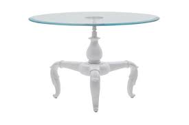 Check spelling or type a new query. Antique Coffee Table 3d Model Free C4d Models
