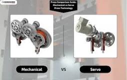 Mechanical vs. Servo Press: Complete Comparison Guide for ...