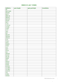 Irregular Verbs Infinitive Past Simple Past Participle