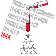 It observes the performance and management of companies and not general economic trends. From Trickle Down To Bottom Up Prophets Of Profit