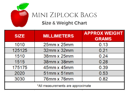 Original Apple Mini Ziplock Bags