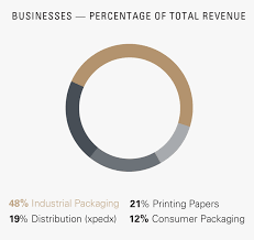We did not find results for: Transparent International Paper Logo Png Circle Png Download Transparent Png Image Pngitem
