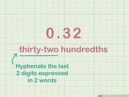 You can create and configure any form data using this tab. Simple Ways To Write Decimals In Word Form 12 Steps