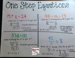 One Step Equations Anchor Chart One Step Equations Equations Anchor Charts