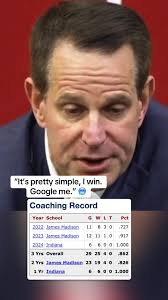 Indiana Football Coach Quotes
