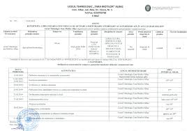 Lista cu posturile vacante în învățământul botoșănean a fost publicată de inspectoratul școlar județean. Resurse Umane Isj Alba