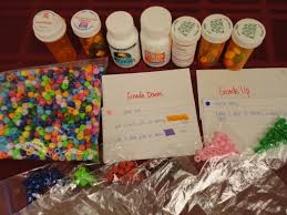 Medication Management Occupational Therapy Activities Geriatric Occupational Therapy Medication Management