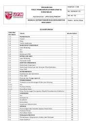 Actuarial science cs223 sarjana muda sains (kepujian) (sistem cerdas) cs243 sarjana muda teknologi maklumat (kepujian) kejuruteraan sistem pintar bachelor of science (honours) (intelligent system). Fakulti Pengurusan Maklumat Faculty Of Information Management