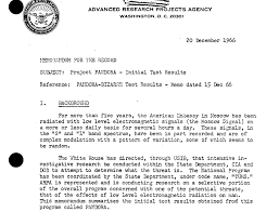 From 2016 to 2017, diplomats and staff suddenly developed. Havana Syndrome Microwave Weapons Project Pandora Bizarre 2020 Laptrinhx