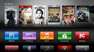 Pin On Apple Ios