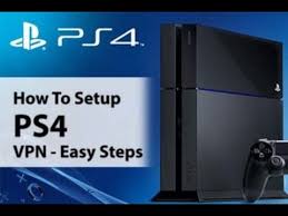 How To Setup Ps4 Vpn Easy Steps Spyproof Giveaway Below Youtube