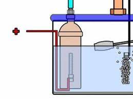 This machine is heavy and may come with a wheeled cart to help you. Homemade Oxygen Generator Youtube