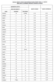 Ibadah puasa di tanah air memang dimulai sejak pemerintah menetapkan bahwa 1 ramadhan 1440 hijriah jatuh pada senin (6/5/2019). Jadual Waktu Berbuka Puasa 2019 Shah Alam Mudahnya B