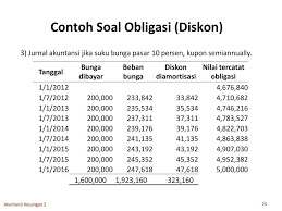 Contoh soal obligasi jangka panjang dan jawabannya. Liabilitas Jangka Panjang Ppt Download