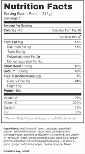These labels do not meet the labeling. Blank Nutrition Label Template Luxury Blank Nutrition Label Template Excel Nutrition Ftempo Label Templates Food Label Template Nutrition Facts Label