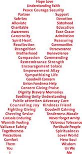 Image result for HIV Presentation