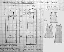 Did you scroll all this way to get facts about patron robe femme? Patron De Robe A Bretelles Nuisette Top Tunique La Bobine Robe Patron Patron Couture Gratuit Robe Bretelle